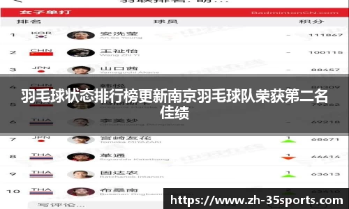羽毛球状态排行榜更新南京羽毛球队荣获第二名佳绩